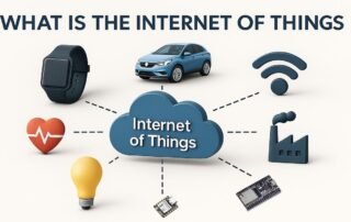 IOT--internet-of-things
