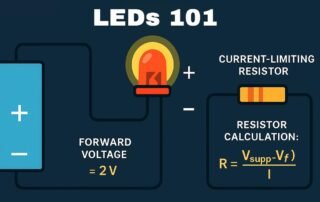 LEDs-101