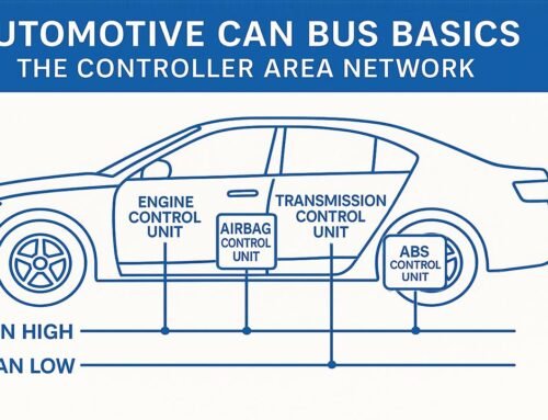 Automotive CAN Bus Basics