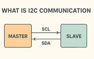 i2c-communication