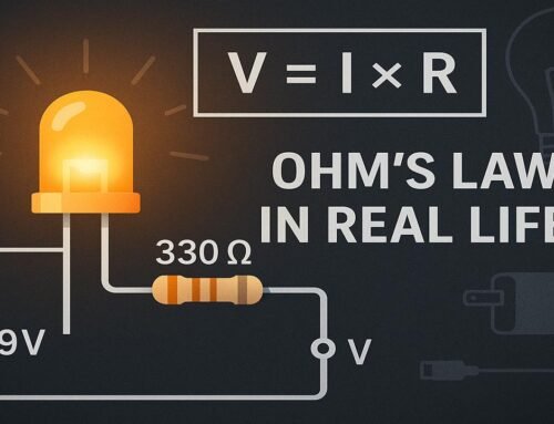 Ohm’s Law in Real Life