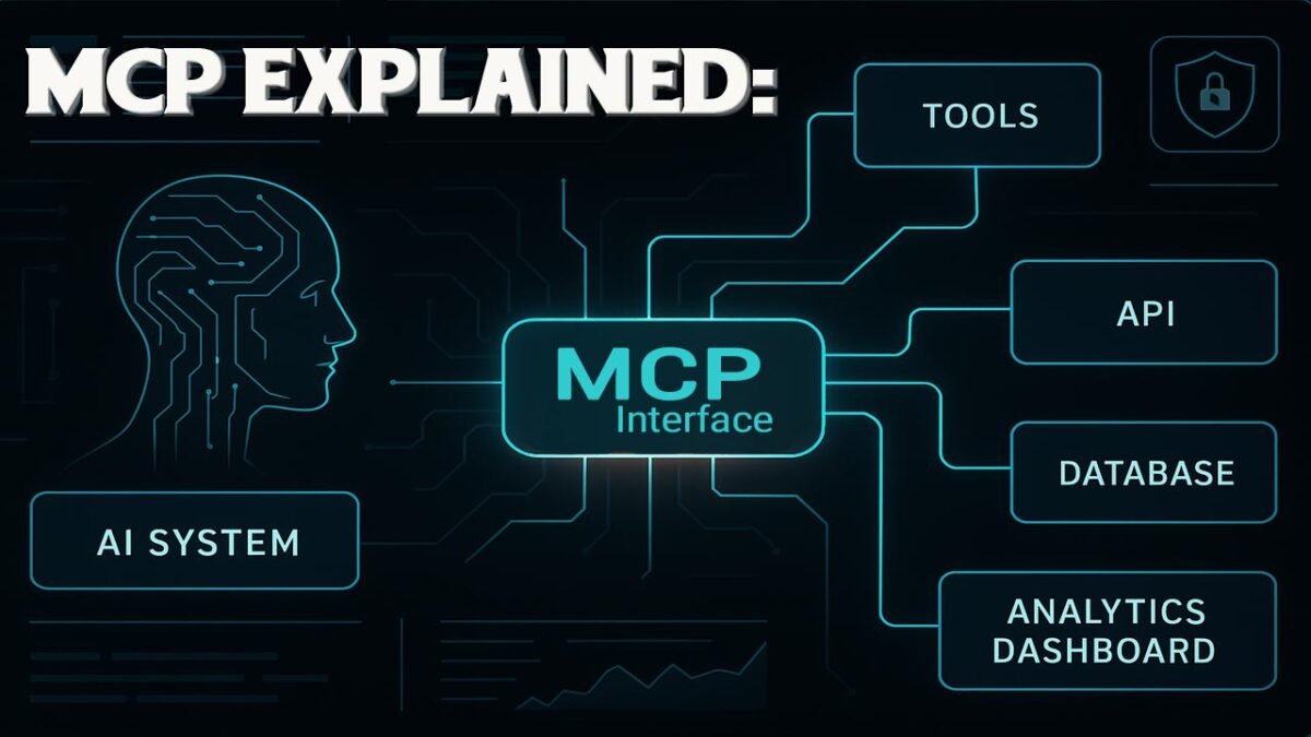 MCP Explained: Model Context Protocol Lets AI Use Real Tools